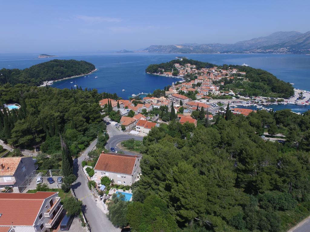 Gjestgiverier Radovic